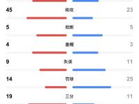金年会下载-凯尔特人球星三分绝杀，全场观众热烈欢呼，类型资料点击电话客户.的简单介绍