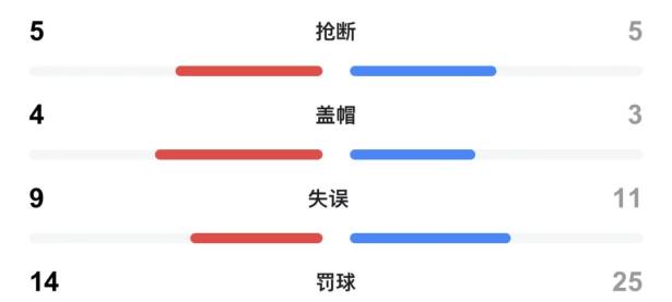 金年会下载-凯尔特人球星三分绝杀，全场观众热烈欢呼，类型资料点击电话客户.的简单介绍