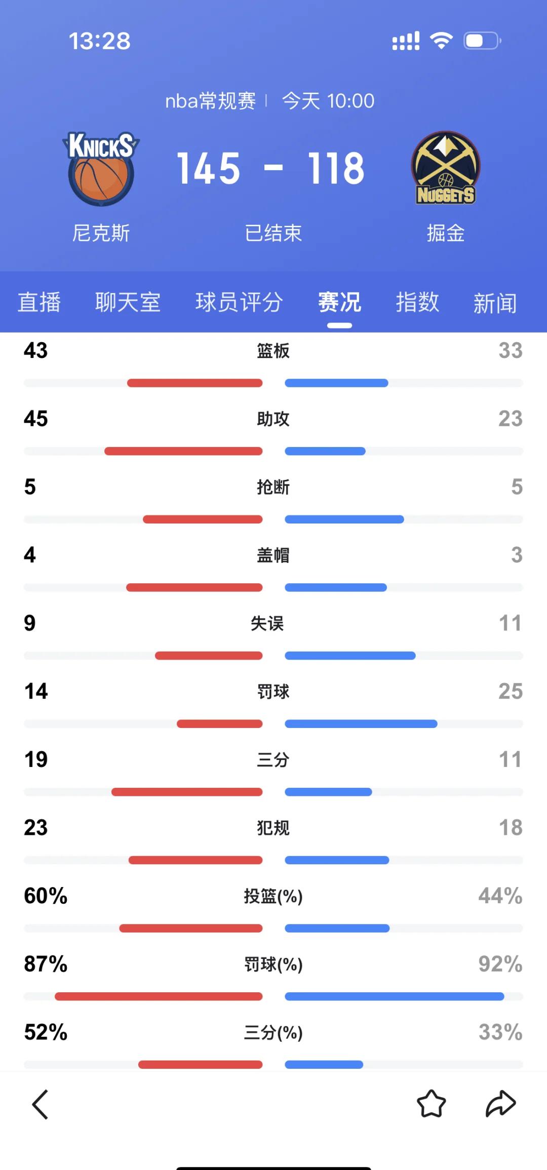 凯尔特人球星三分绝杀，全场观众热烈欢呼，类型资料点击电话客户.的简单介绍